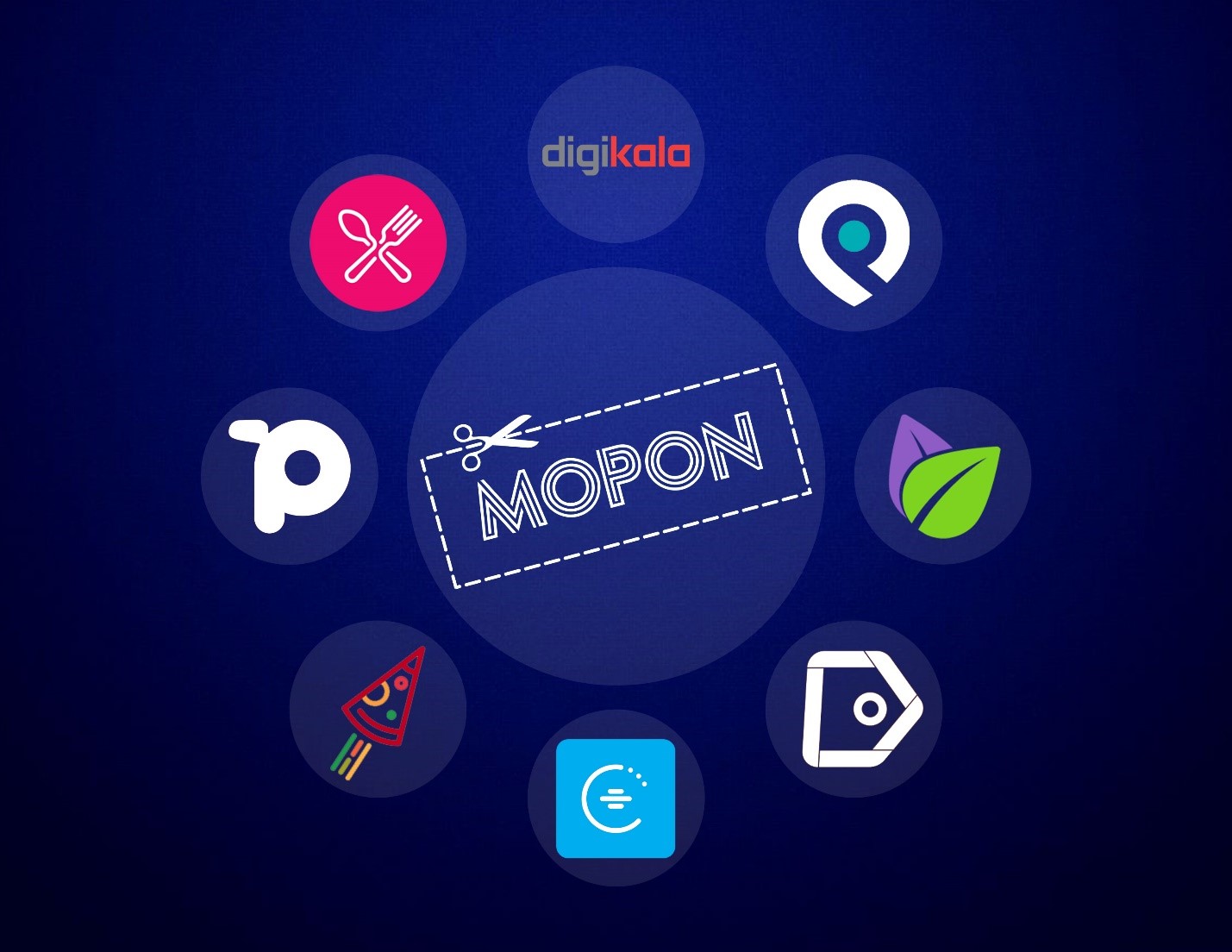 API سایت موپن